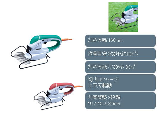 マキタ　芝生バリカン　MUM164G/MUM164R