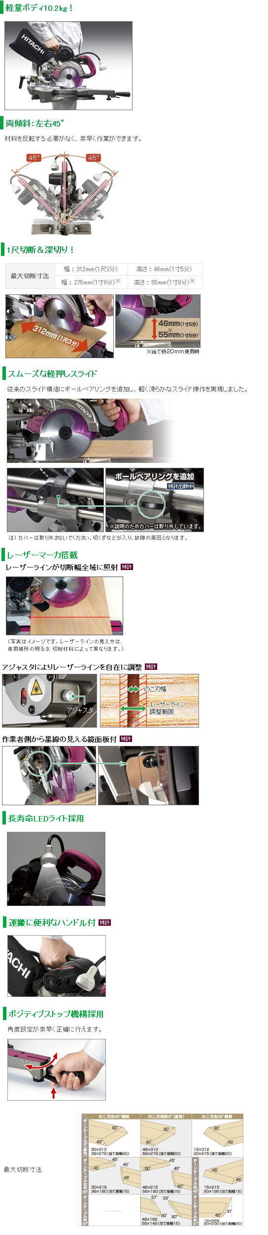日立　165mm卓上スライド丸のこ　C6RSHC