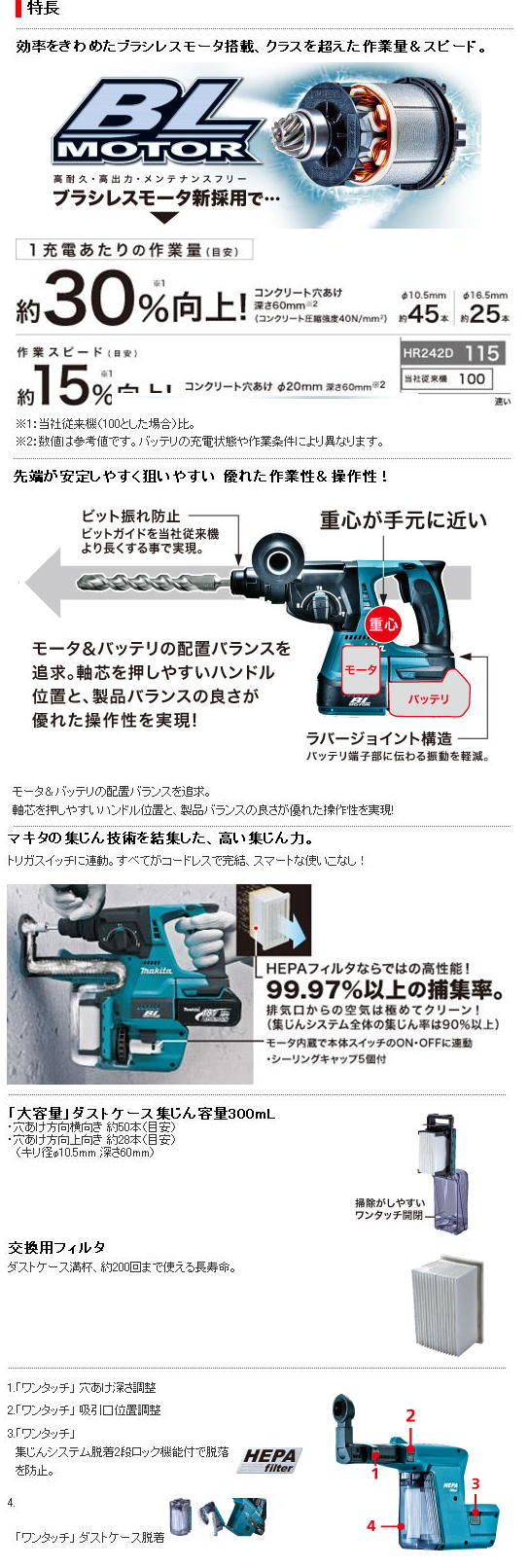 マキタ　24mm充電式18Vハンマドリル　HR242D（集じんシステム付属）