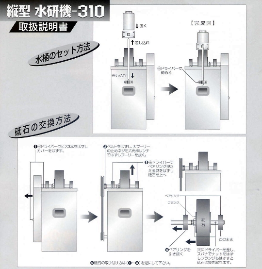 吉岡製作所　水研機-310　（刃物受台サービス付！）