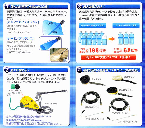 ��硼�� �ⰵ������ AJP-1410