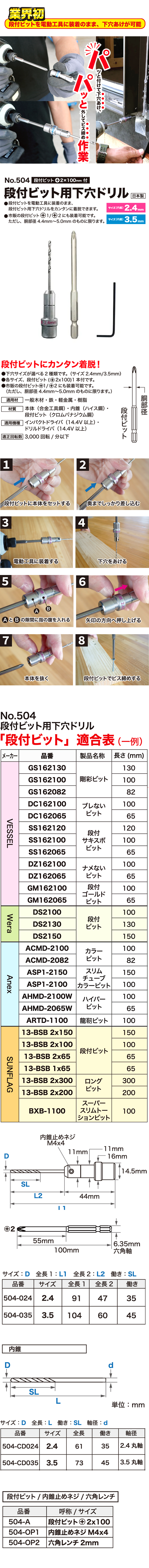 スターエム No.504 段付ビット用下穴ドリル