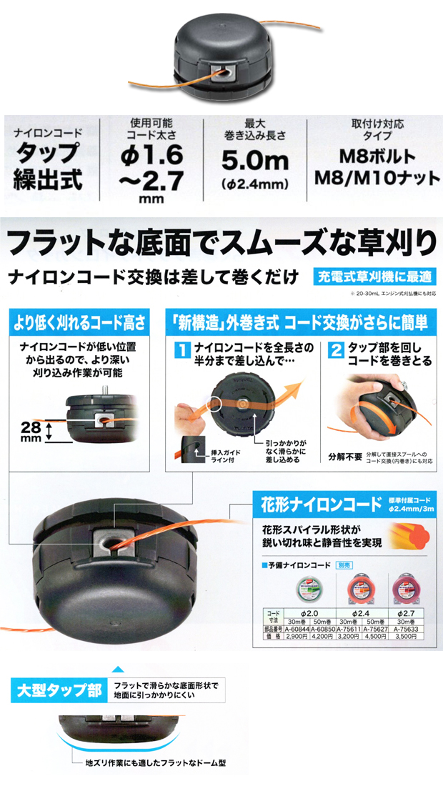 マキタ らく巻きフラットナイロンカッタ A-79435