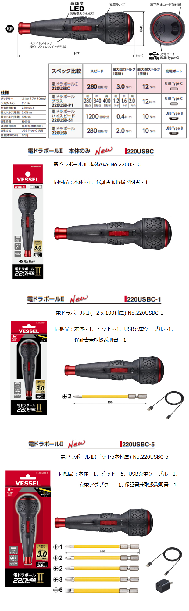 ベッセル 電ドラボールⅡ 220USBC/-1/-5