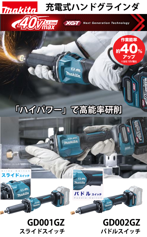 マキタ 40Vmax 充電式ハンドグラインダ GD001/002GZ