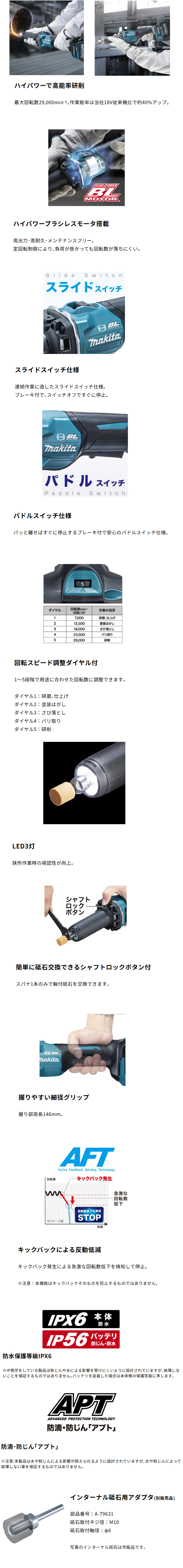 マキタ 40Vmax 充電式ハンドグラインダ GD001/002GZ