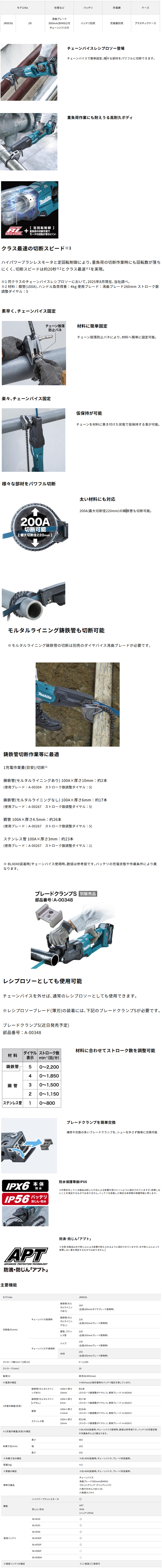 マキタ 40Vmax 充電式レシプロソー JR003GZK