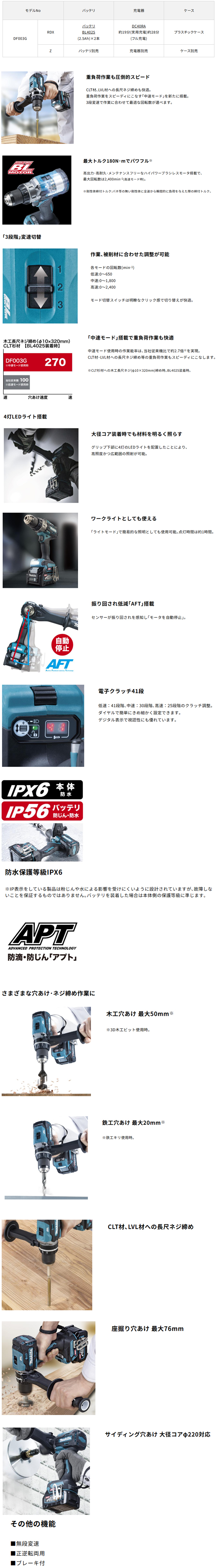 マキタ 40Vmax 充電式ドライバドリル DF003G