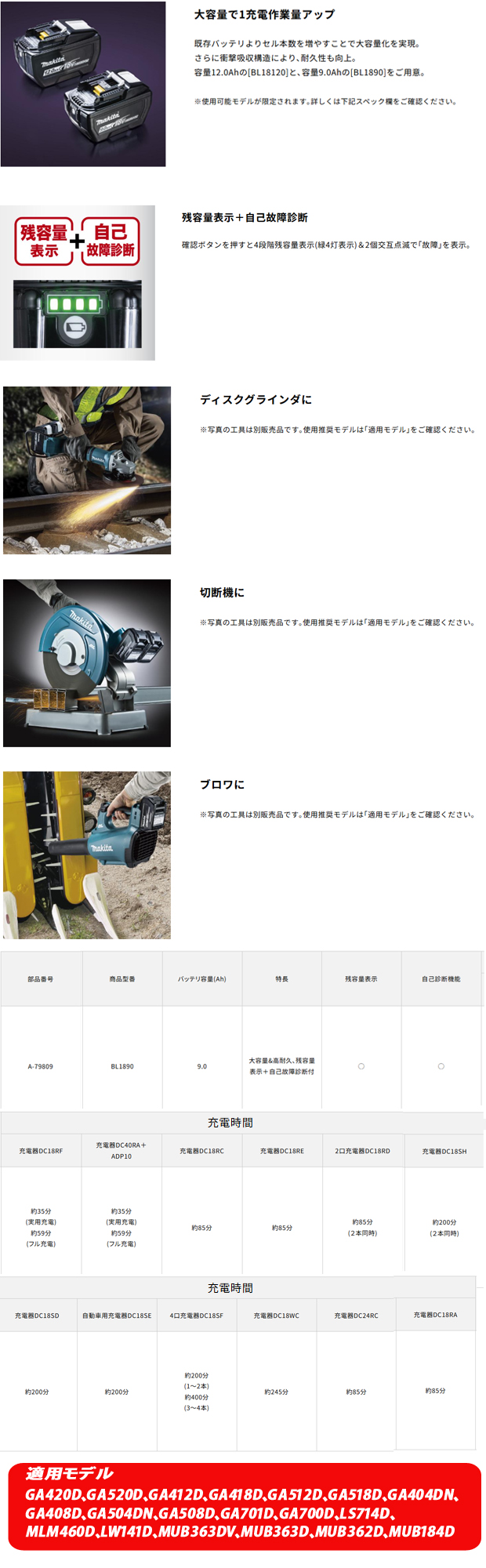 マキタ 18V 9.0Ahリチウムイオンバッテリ A-79809 BL1890