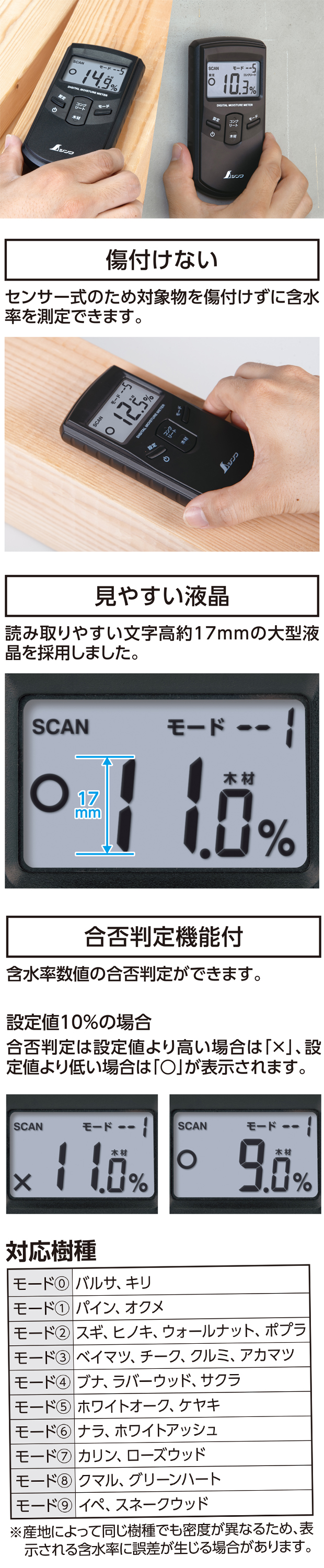 シンワ デジタル水分計 木材・コンクリート用 センサー式 78611