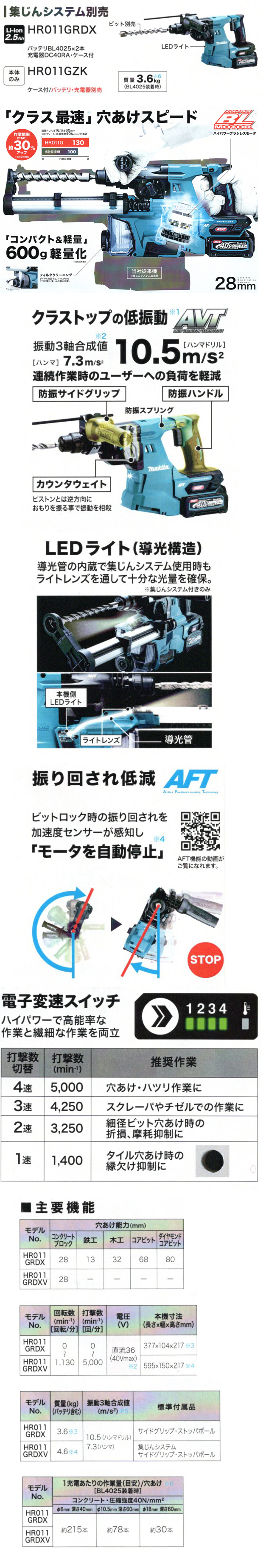 マキタ 40Vmax 28mm充電式ハンマドリル HR011GRDX/GZK 集じんシステムなし