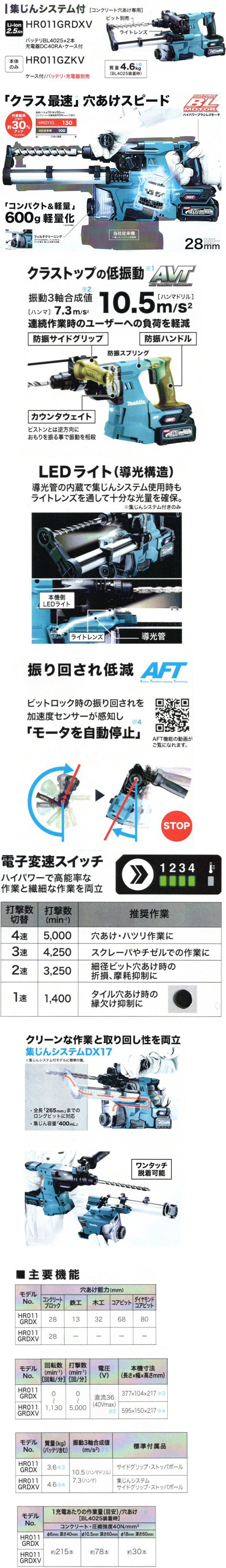 マキタ 40Vmax 28mm充電式ハンマドリル HR011GRDXV/GZKV 集じんシステムあり