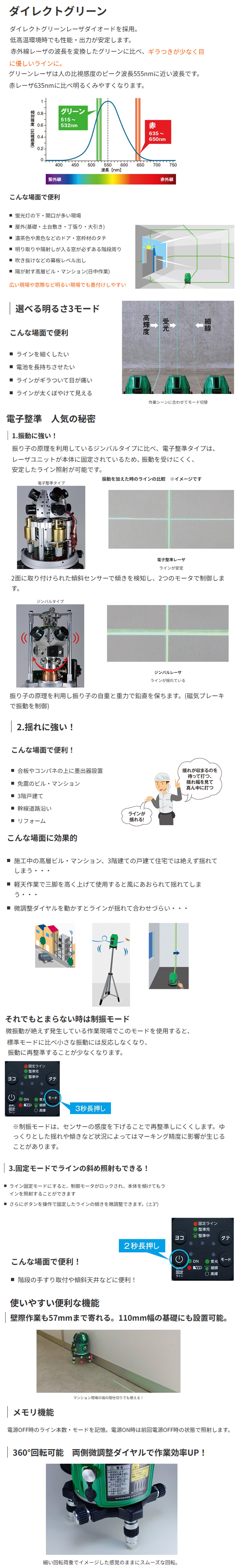 MAX 電子整準グリーンレーザ墨出し器 LA-S803DG