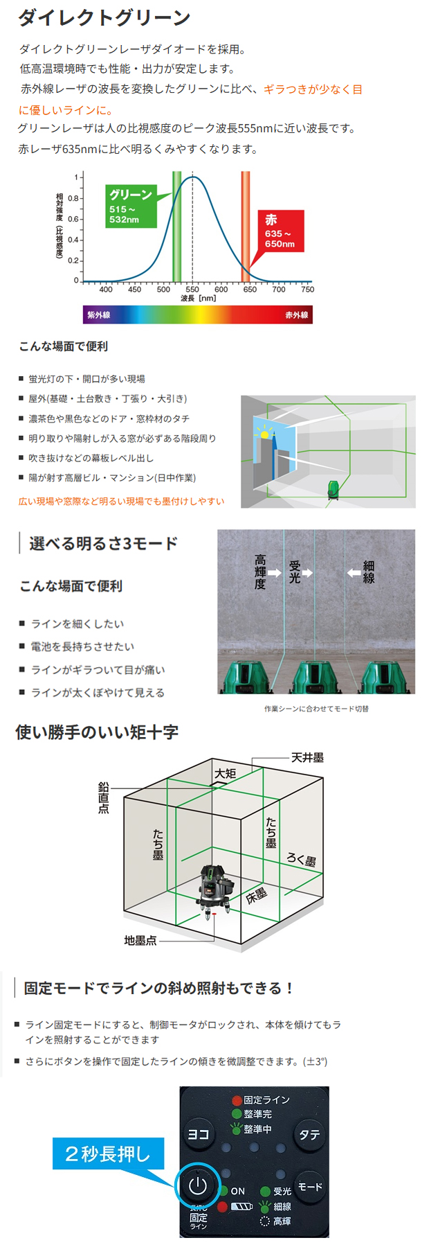 MAX 矩十字×ジンバルグリーンレーザ墨出し器 LA-502DG