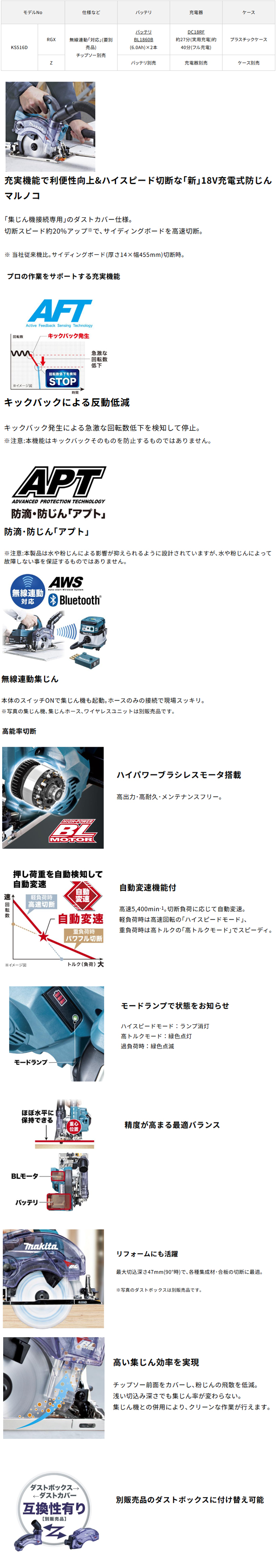 マキタ 18V 125mm充電式防じん丸ノコ KS516D ダストカバー仕様