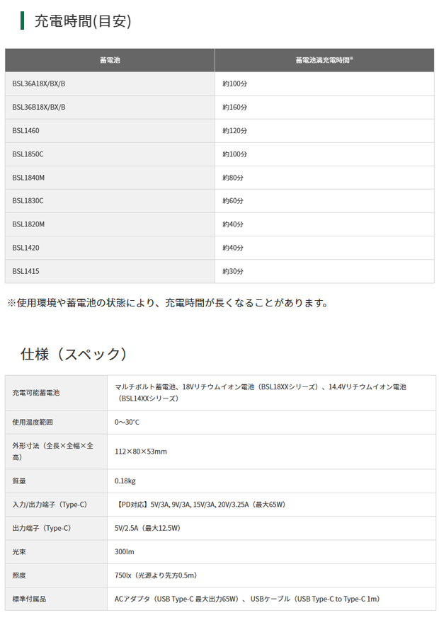 HiKOKI USB対応充電器 UC18DA