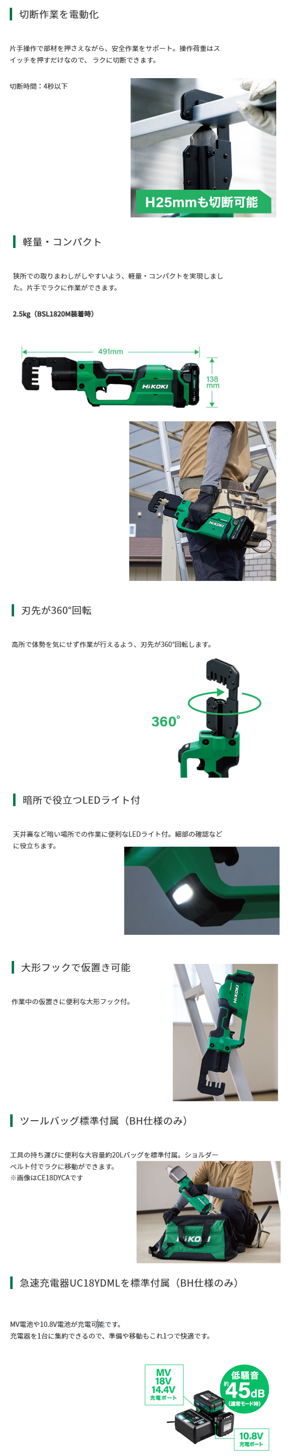 HiKOKI 18VコードレスMバーカッタ CE18DYMA