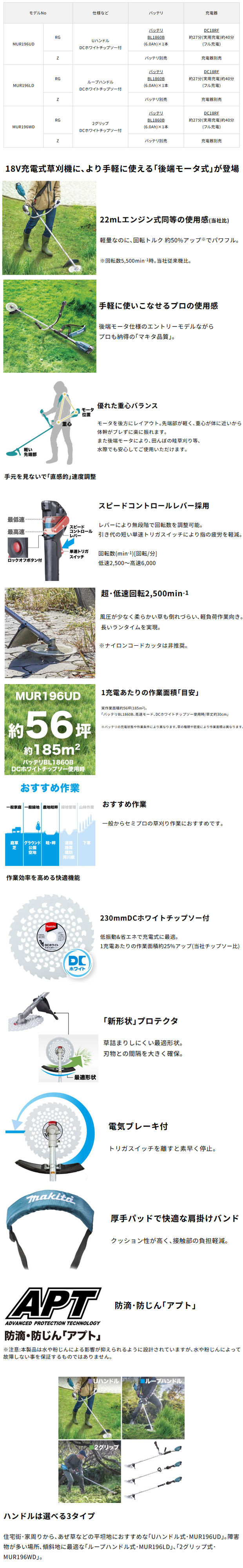 マキタ 18V充電式草刈機 (2グリップ)MUR196WD
