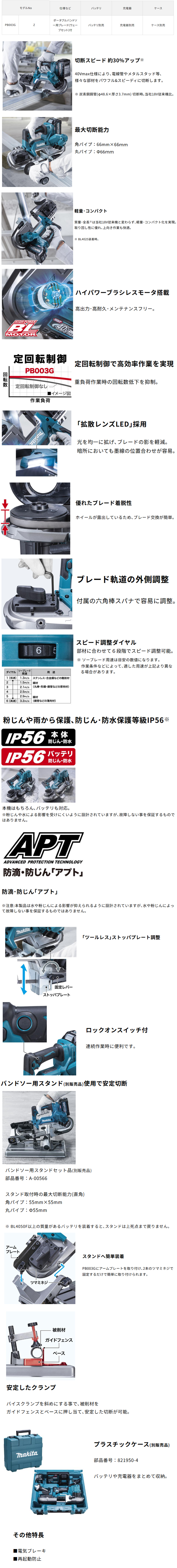 マキタ 40V充電式ポータブルバンドソー PB003GZ