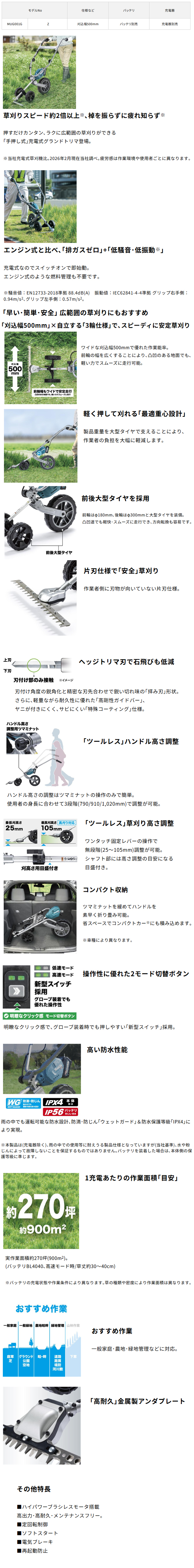 マキタ 40Vmax 充電式グラウンドトリマ MUG001GZ