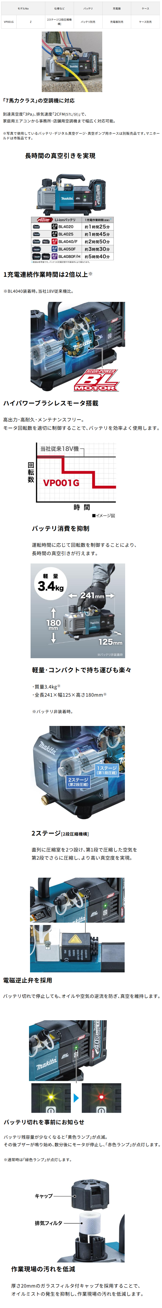 マキタ 40Vmax充電式真空ポンプ VP001GZ