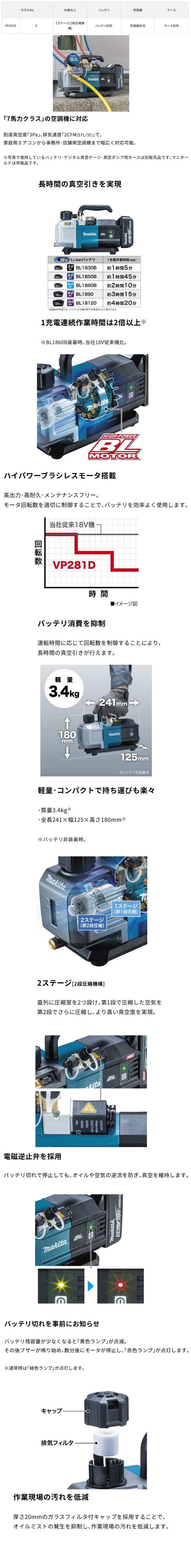 マキタ 18V充電式真空ポンプ VP281DZ