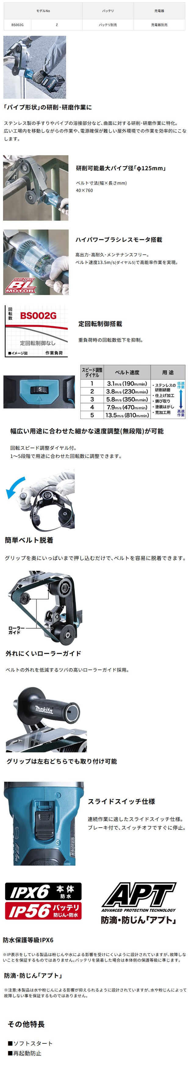 マキタ 40Vmax 充電式パイプベルトサンダ BS002GZ