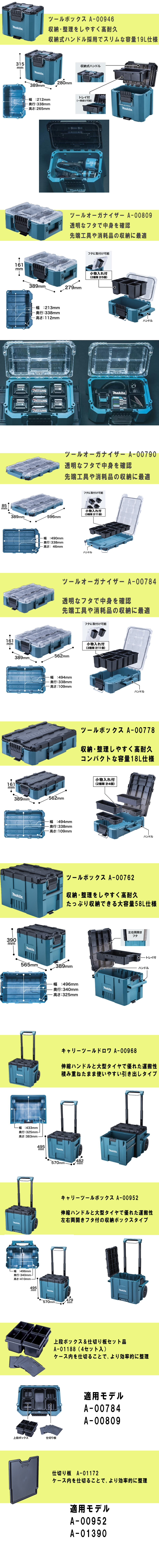マキタ マックトラックシリーズ