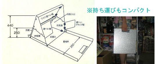 切断機用火花カバー　「シャットエース」