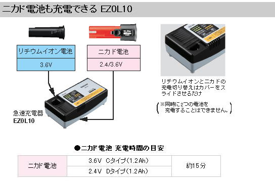 パナソニック　急速充電器　EZ0L10