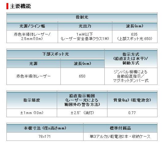 マキタ　屋内専用レーザー墨出器　SK12