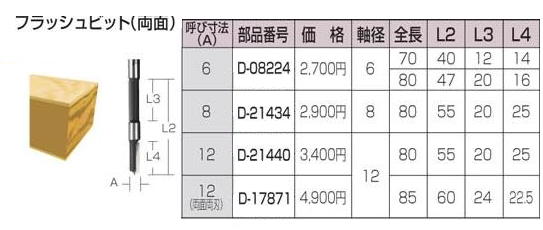 マキタ　フラッシュビット　両面