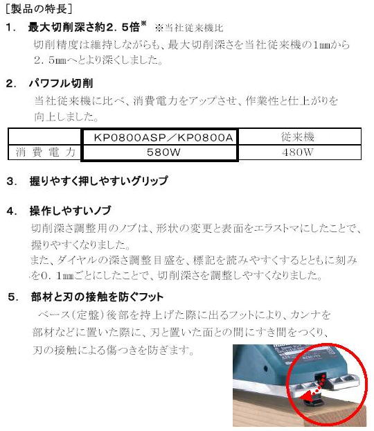 マキタ　電気カンナ　KP0800A/SP