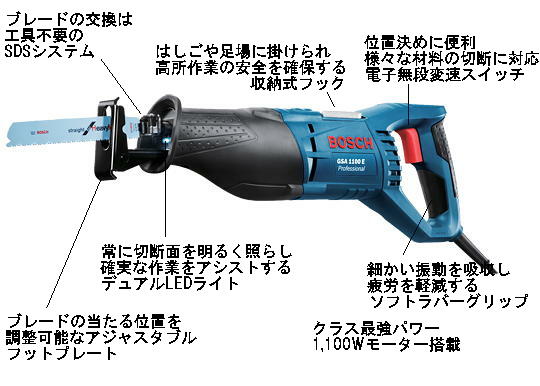 BOSCH　セーバーソー　GSA1100E