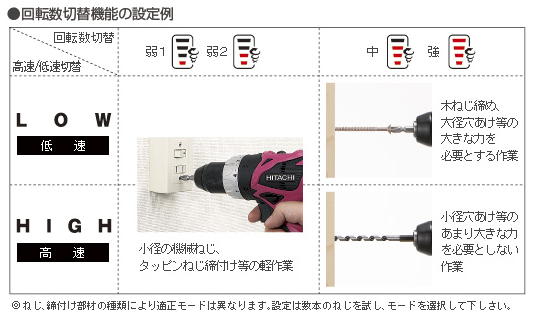 日立　14.4Vコードレスドライバドリル　DS14DBL