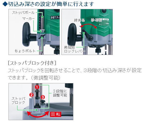 HiKOKI ルータ　M12SE