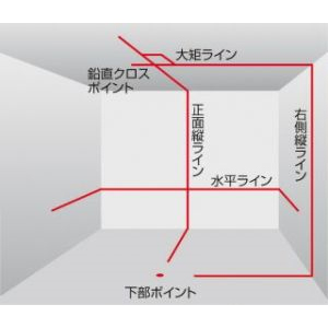 タジマ レーザー墨出し器 GT3Zi 電動工具・エアー工具・大工道具