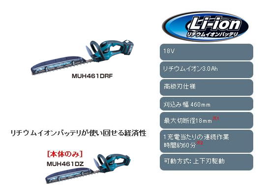 マキタ　18V充電式生垣バリカン　MUH461D
