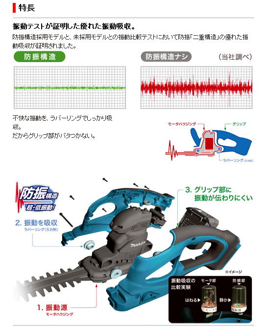 マキタ　18V充電式生垣バリカン　MUH461D