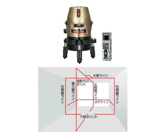 タジマ　レーザー墨出し器　GT5Z-NI