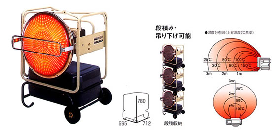 静岡製機　赤外線ヒーター　VAL6 KBS 