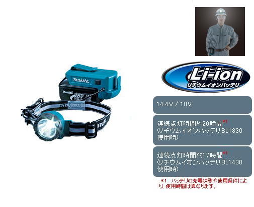 マキタ　充電式ヘッドライト　ML800