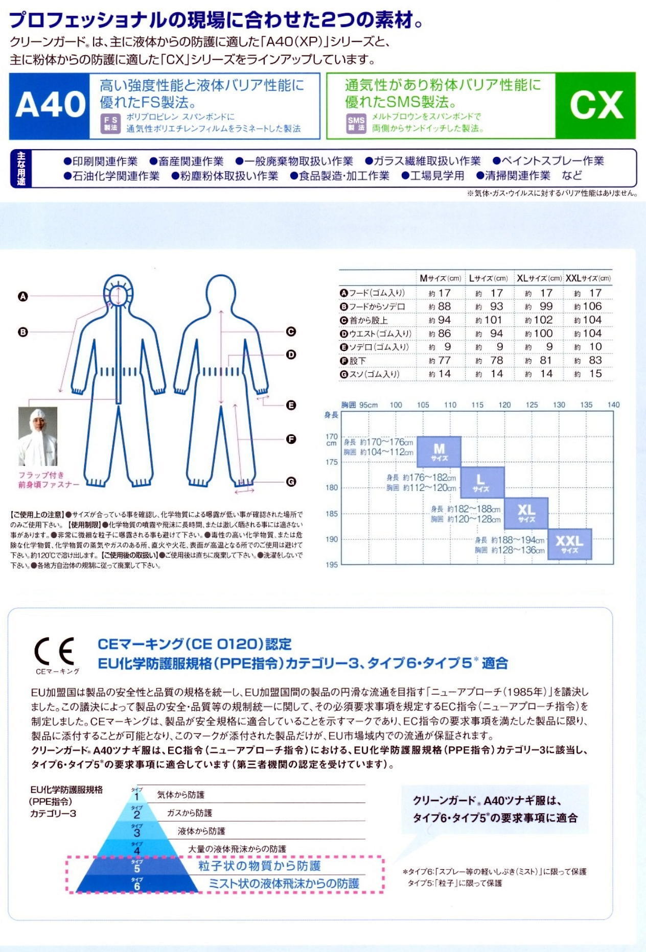 クレシア　クリーンガードA40ツナギ服