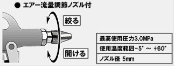 高圧用エアーダスター　MD-100HPR (流量調節器付)