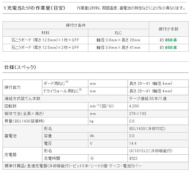 日立 14.4V コードレス連結ねじドライバ WF14DSL