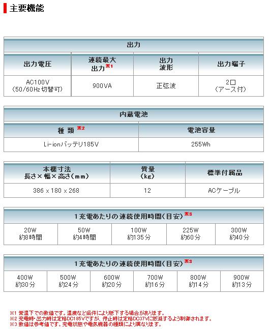 マキタ　ポータブル電源　PAC100