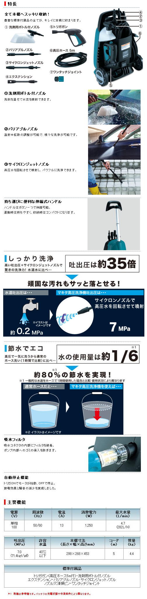 マキタ　高圧洗浄機　MHW0700