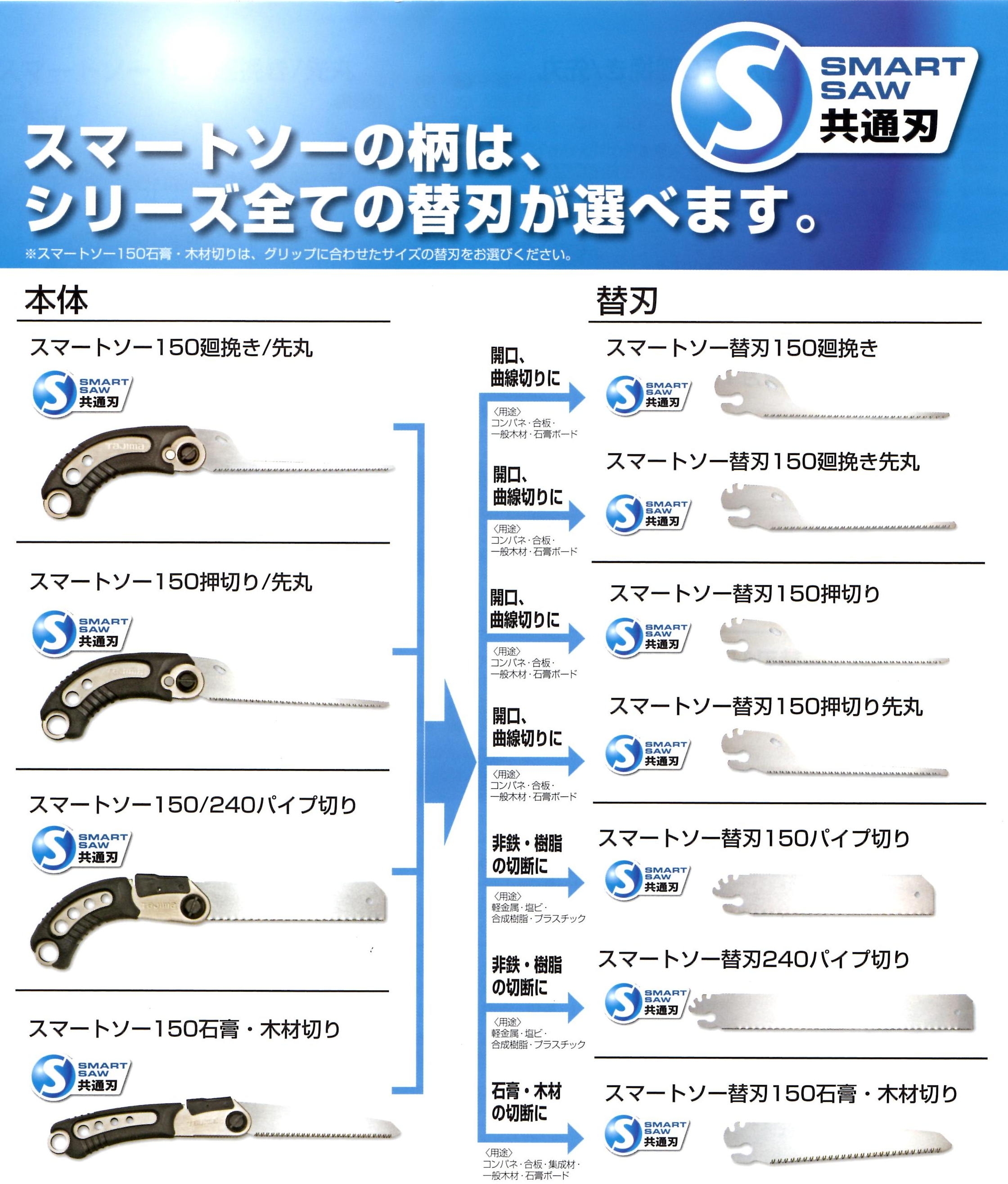 タジマ　スマートソー150廻挽き　N-S150M