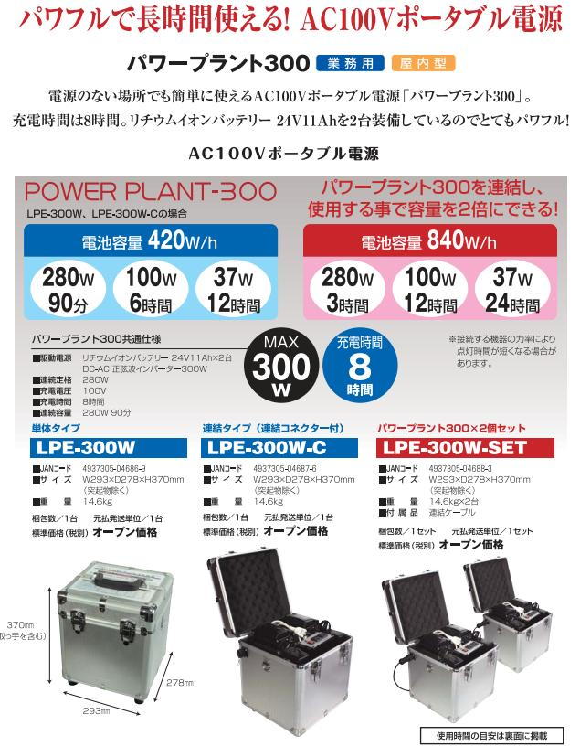 日動工業　ACポータブル電源「パワープラント」LPE-300W