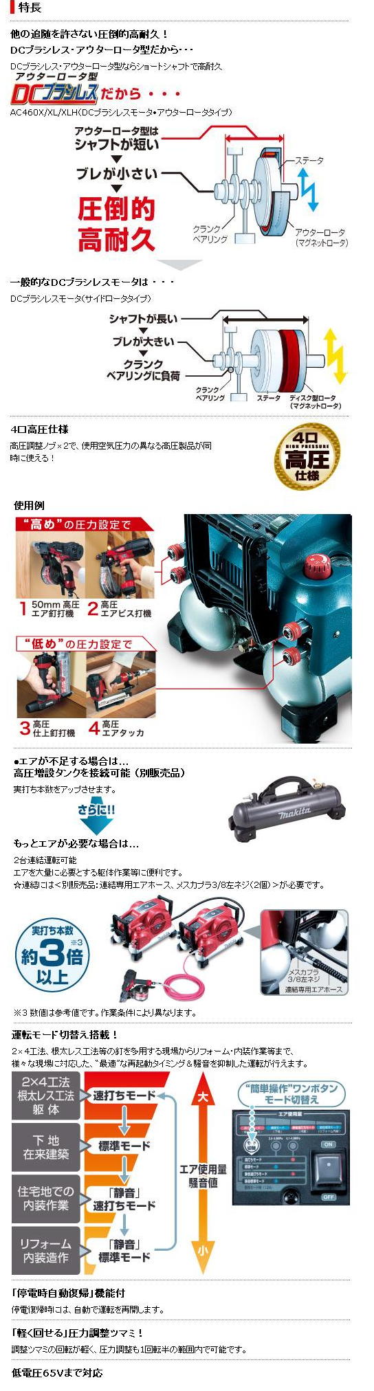 マキタ　エアコンプレッサ　AC460XLH